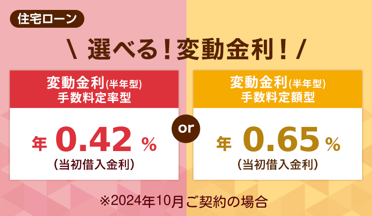 新規借入も借換も！住宅ローン金利優遇キャンペーン